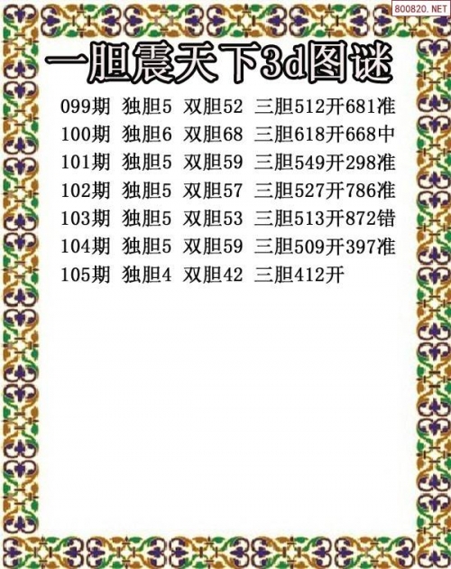 牛彩网总汇图谜大全九牛彩版-第2张图片