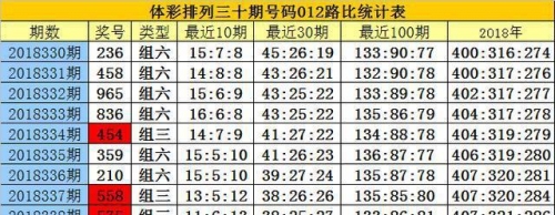 一码一肖100准确一码一肖100准确，揭秘彩票预测与策略
