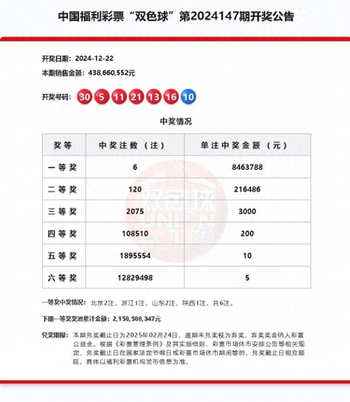 新疆福利彩票网app新疆福利彩票网，福利彩票新天地