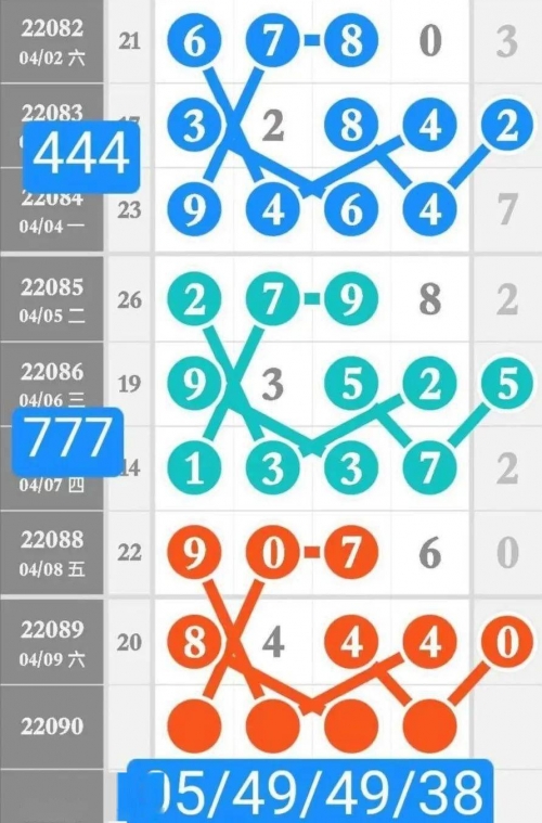 2024年管家婆一肖中特管家婆一肖2024年展望-第3张图片