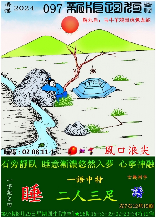 2024年管家婆一肖中特管家婆一肖2024年展望-第1张图片