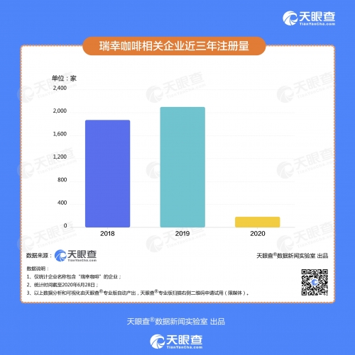 新澳资料免费精准期期准-第2张图片