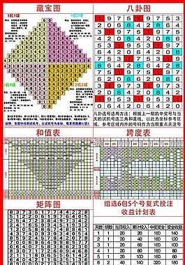 福彩3d走势图(带连线专业版新版)试机号福彩3D走势图（带连线专业版新版）-第2张图片