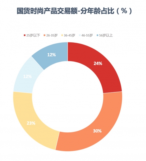 万博亚洲正规品牌——引领亚洲市场新潮流