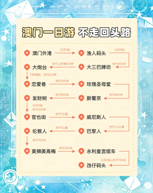 澳门最准最快免费资料介绍-第3张图片