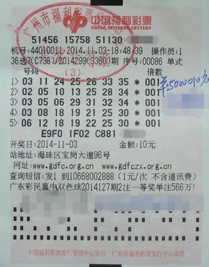 福利彩票36选7中奖规则表福利彩票36选7，福利与乐趣的双重体验-第2张图片