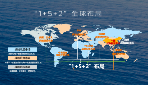 巅峰会，探索未来，共创辉煌-第1张图片
