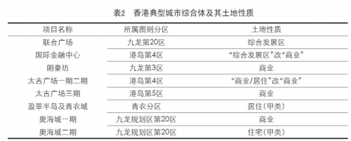 香港最准最快资料大全一香港资料大全正版资料使用方法