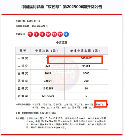 双色球最新开奖结果查询双色球最新开奖结果揭晓