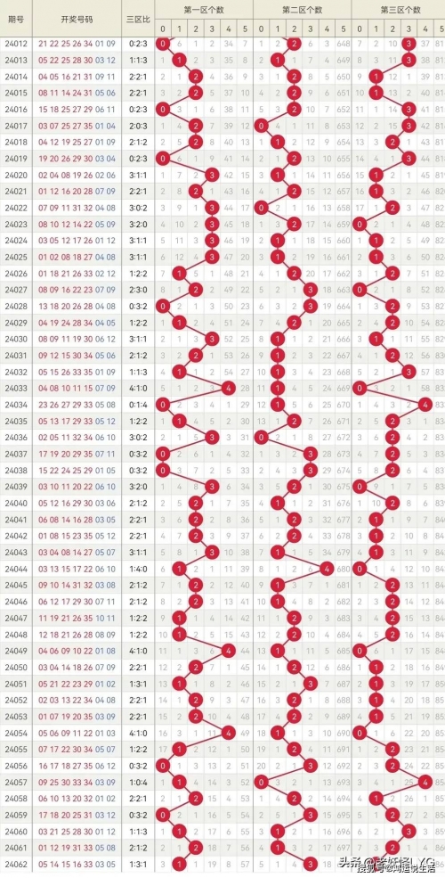 二四六天好彩免费资枓大全二四六天好彩免费资枓大全-第1张图片
