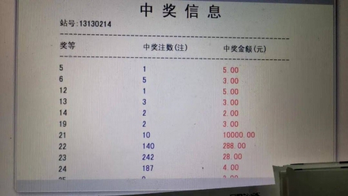 今天快乐8开奖结果揭晓，心情愉悦