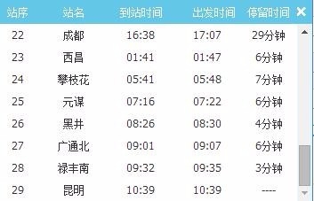 成都到西昌火车时刻表最新成都到西昌火车时刻表