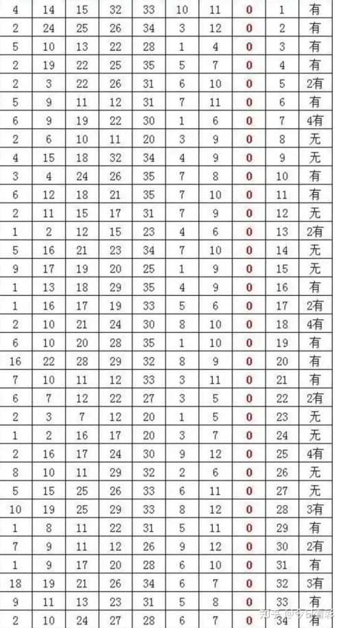 精选好彩二四六天天好彩