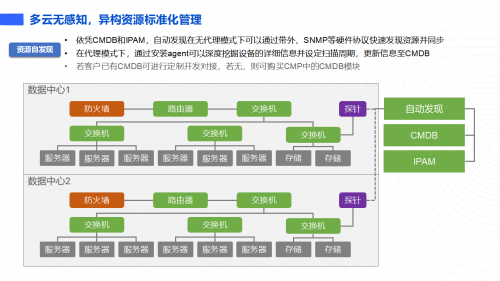 管家婆CRM123696澳门，数字化管理的新篇章-第2张图片