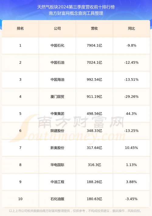 新奥开奖结果怎么查询的到新奥开奖结果查询方法