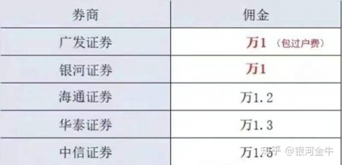 佣金宝官网佣金宝官网，佣金宝的魅力与优势-第3张图片