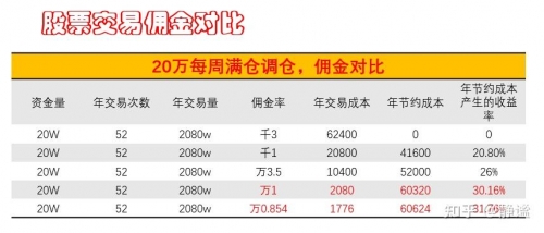 佣金宝官网佣金宝官网，佣金宝的魅力与优势-第2张图片