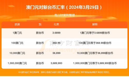 2024澳门精准正版资料大全-第1张图片