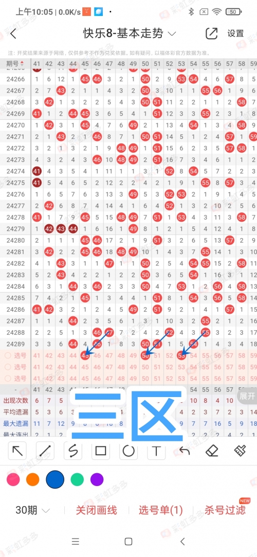 福彩快乐八的走势图一定牛福彩快乐八走势图揭秘-第3张图片