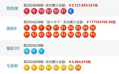 山东福利彩票网，福利彩票的权威平台-第2张图片