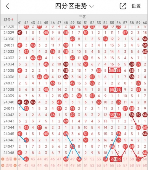 快乐8开奖走势图表一定牛快乐8开奖走势图表揭秘-第1张图片