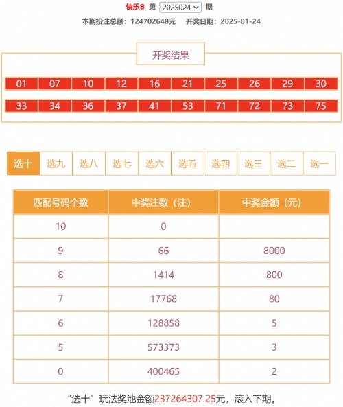 澳门六开彩开奖网站，彩票投注的新选择-第2张图片
