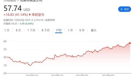 澳l门天天彩新澳天天彩免费资料查询-第2张图片