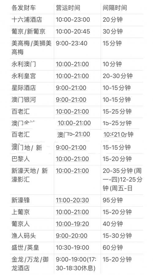 2024年澳门免费资料查询结果单双澳门免费资料查询结果，2024年展望