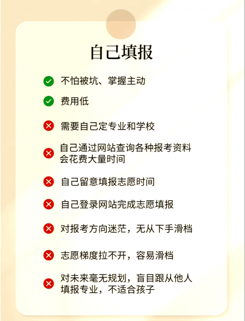 高考志愿填报最全知识点2021高考志愿填报最全知识点-第2张图片
