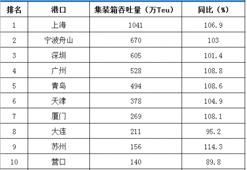 香港历史开奖记录查询结果2019-第1张图片