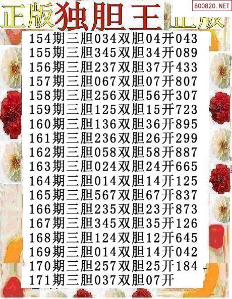 千古一胆独胆来了千古一胆独胆来了-第1张图片