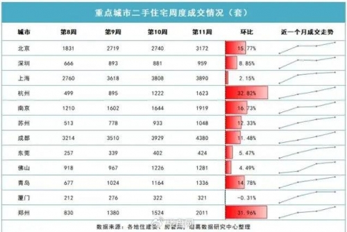 南京二手房出售信息六合二手房市场概述