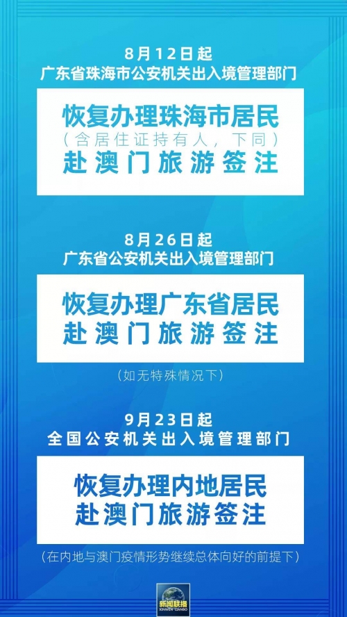 澳门资料大全免费澳门资料大全澳门资料大全免费版-第1张图片