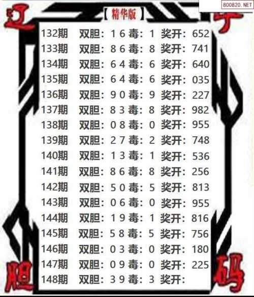 今晚金码3D试机号揭晓，探索3D时代的神秘魅力-第1张图片