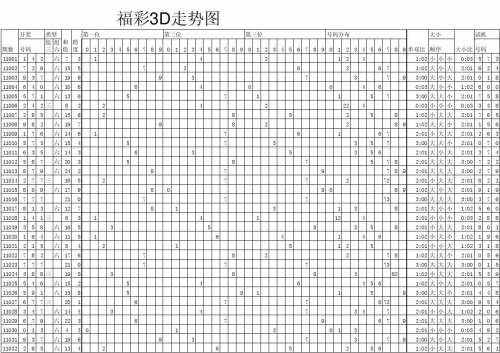 天空彩票与你同行精选资料天空彩票与你同行