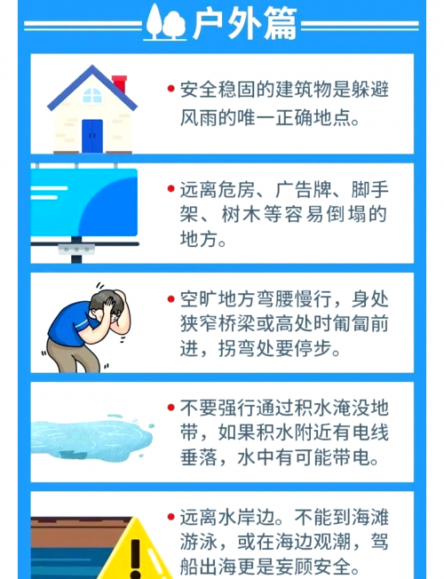 横拦竖挡，生活中的防御策略-第2张图片