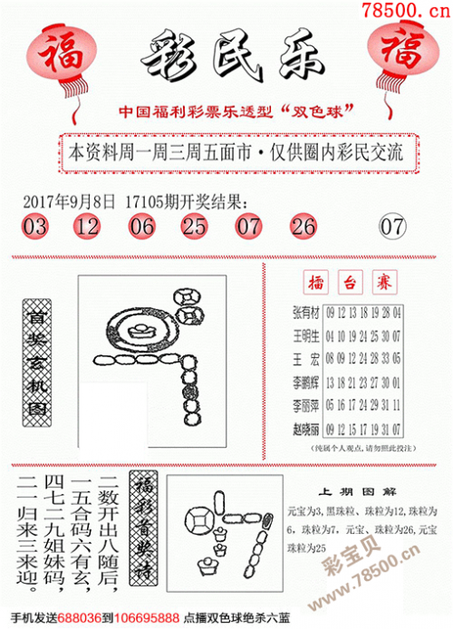 双色球杀号专家彩宝贝双色球杀号专家，破解彩票神秘世界的秘诀-第3张图片