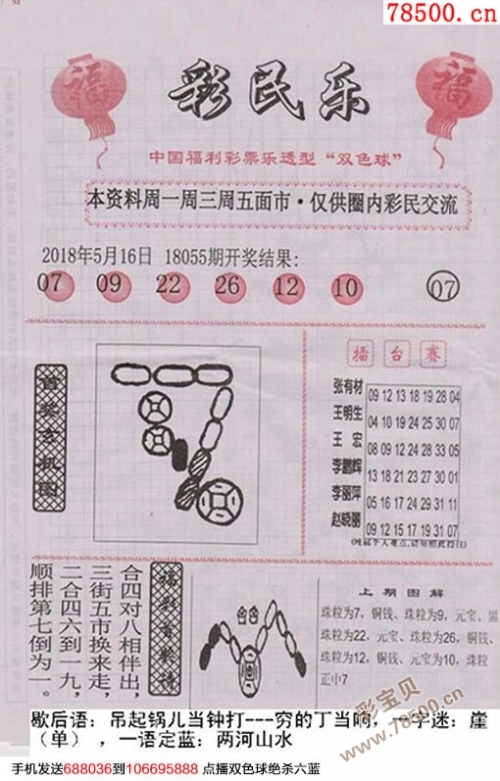 双色球杀号专家彩宝贝双色球杀号专家，破解彩票神秘世界的秘诀