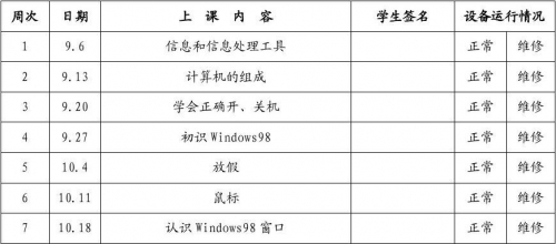 新彩六开奖结果资料查询表新彩六开奖结果资料查询表-第2张图片