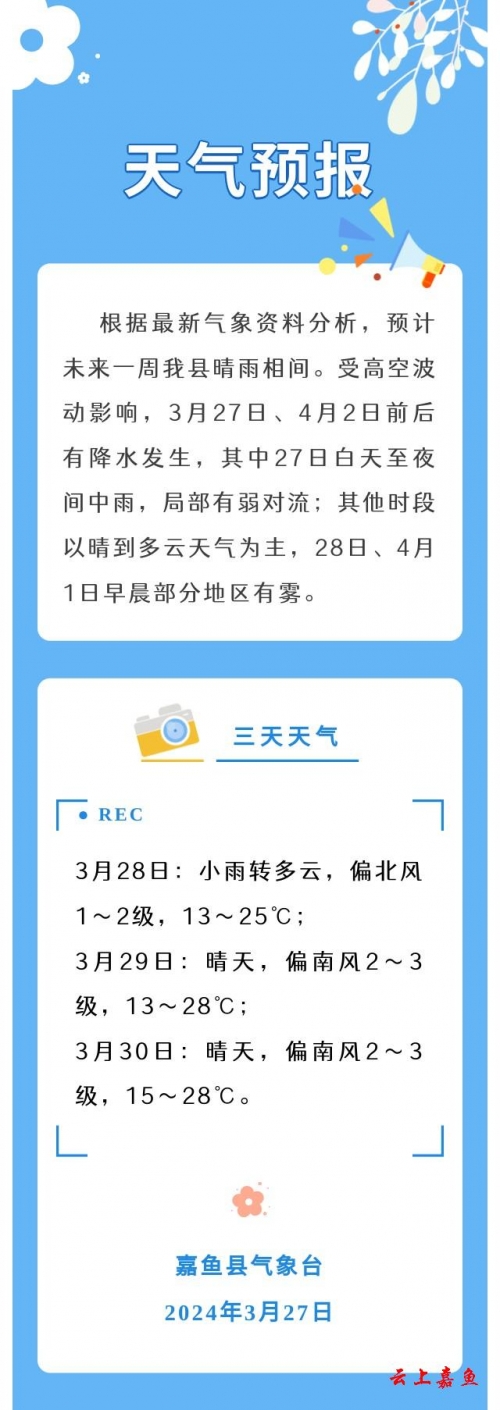 五一天气预报查询2024-第2张图片