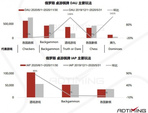 大庆冠通棋牌2021官方网站pkufli5.10大庆冠通棋牌世界，游戏新境界-第2张图片