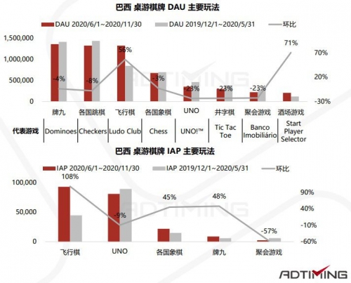 大庆冠通棋牌2021官方网站pkufli5.10大庆冠通棋牌世界，游戏新境界