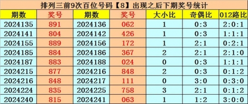 2024今晚香港开特马第38期今晚香港特马第38期盛况揭晓，展望2024