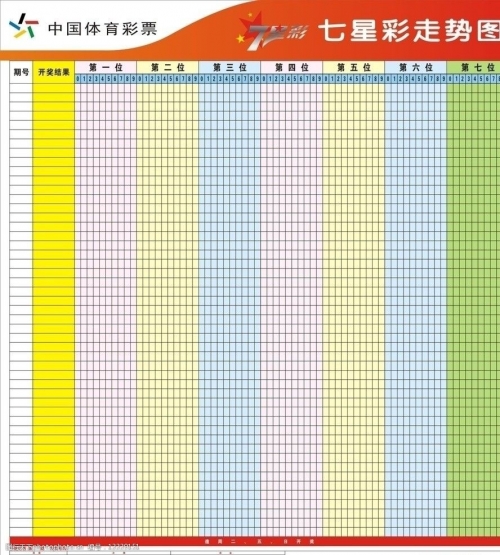 七星彩加急版168 图库七星彩加急版，快速兑奖的秘诀-第2张图片
