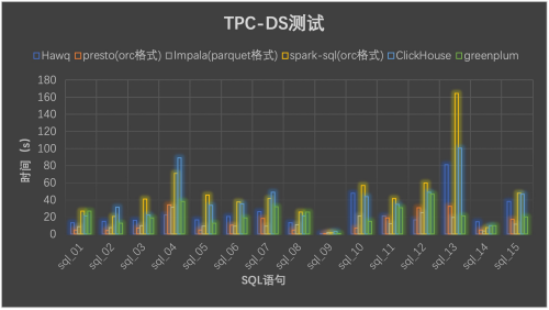 欣欣网速测试报告-第3张图片