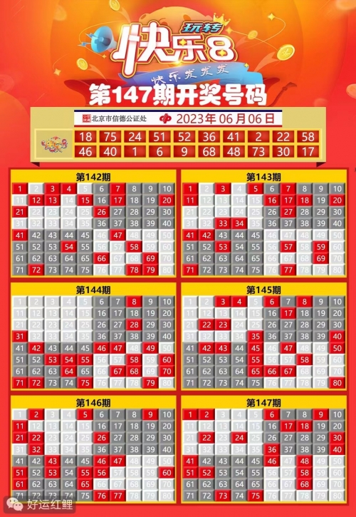 澳门彩2023年开奖结果历史记录-第1张图片