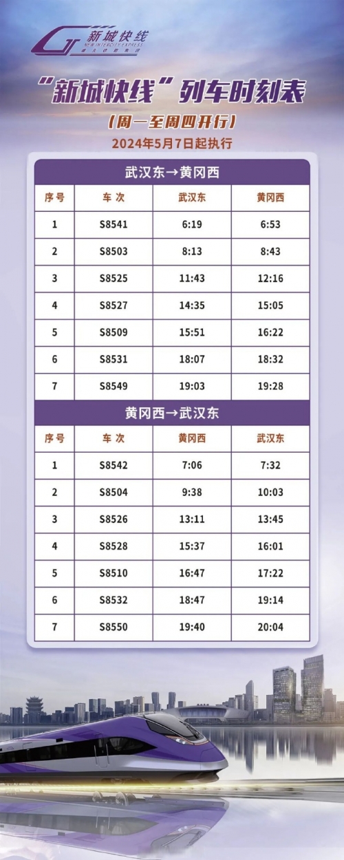 新余列车时刻表-第1张图片