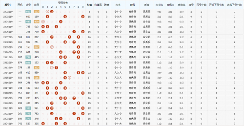 777福彩网777福彩网，彩票投注的新选择-第1张图片