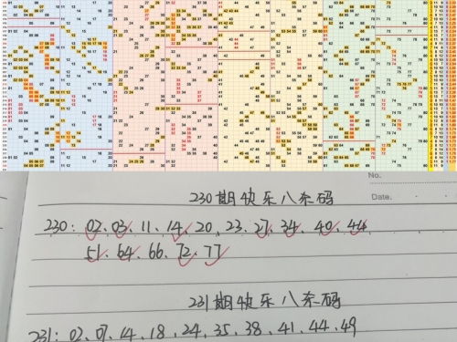 四川快乐12开奖走势图~利彩工具四川快乐12开奖走势图一定牛