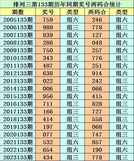 香港6和彩今晚开什么数香港6和彩今晚开什么数-第2张图片